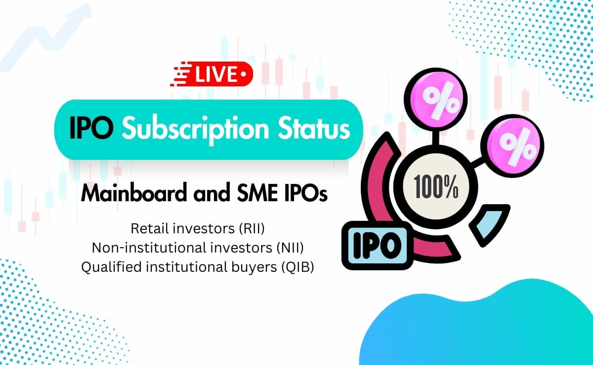 Live IPO Subscription Status